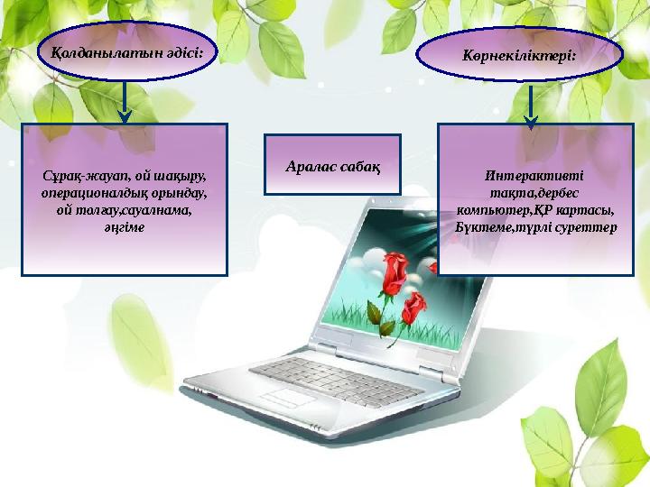 Қолданылатын әдісі: Сұрақ-жауап, ой шақыру, операционалдық орындау, ой толғау,сауалнама, әңгіме Аралас сабақ Көрнекіліктері: Инт