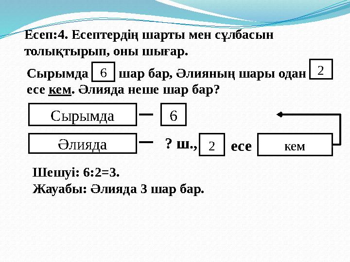 Есеп:4. Есептердің шарты мен сұлбасын толықтырып, оны шығар. Сырымда шар бар, Әлияның шары одан есе кем . Әлияда неше