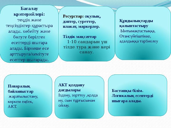 Ресурстар: оқулық, дәптер, суреттер, плакат, маркерлер. Тілдік мақсаттар 1-10 сандарын үш тілде тура және кері сана