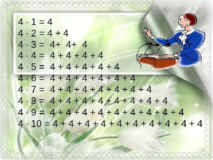 Сергіту сәті “Мен Қазақпын” орындалады.