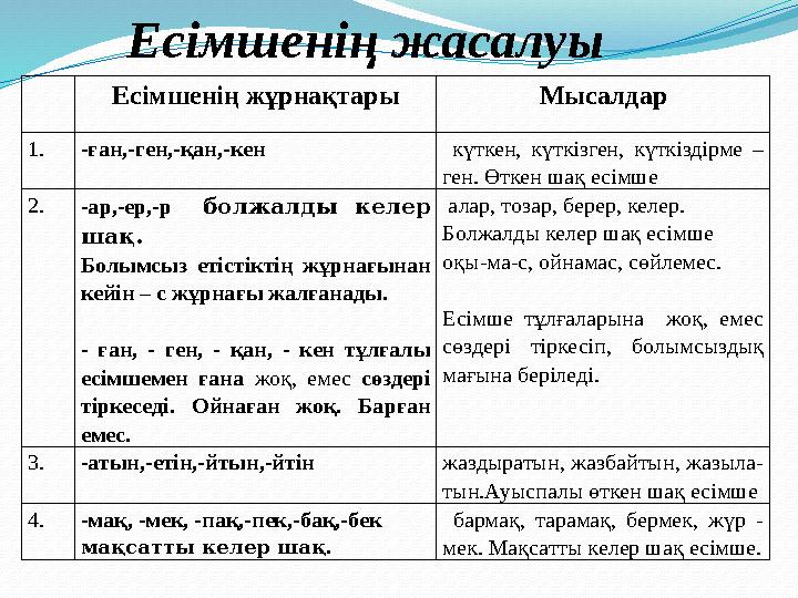 Аққұбалар мен зұлым брюнеткалардың эротикалық тізімі Үздік порно актриса