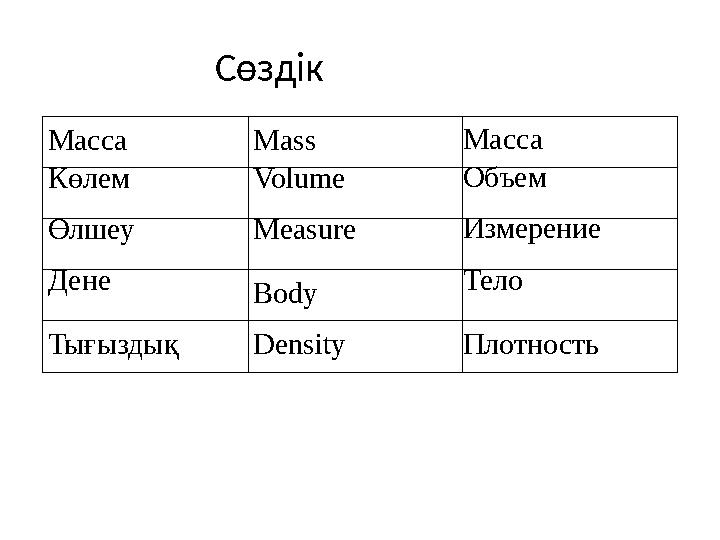 Сөздік Масса Mass Масса Көлем Volume Объем Өлшеу Measure Измерение Дене Body Тело Тығыздық Density Плотность