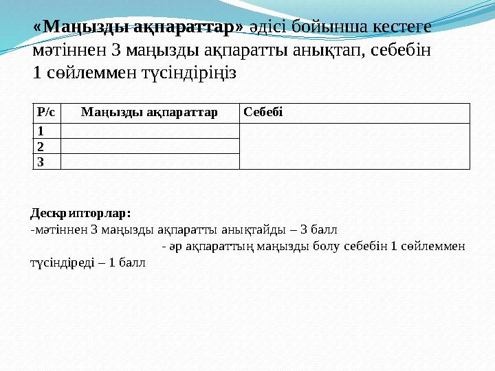 Р/с Маңызды ақпараттар Себебі 1 2 3 « Маңызды ақпараттар » әдісі бойынша кестеге мәтіннен 3 маңызды ақпаратты анықтап