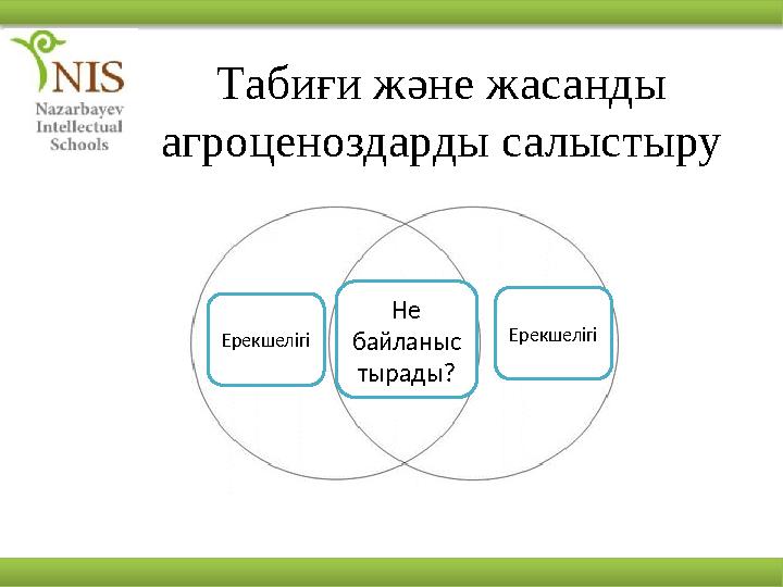 Табиғи және жасанды агроценоздарды салыстыру Не байланыс тырады? Ерекшелігі Ерекшелігі