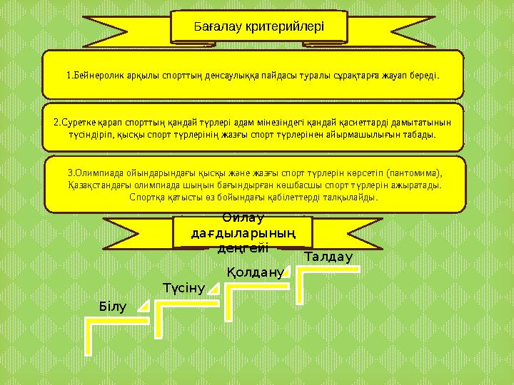 1.Бейнеролик арқылы спорттың денсаулыққа пайдасы туралы сұрақтарға жауап береді. 2.Суретке қарап спорттың қандай түрлері адам мі