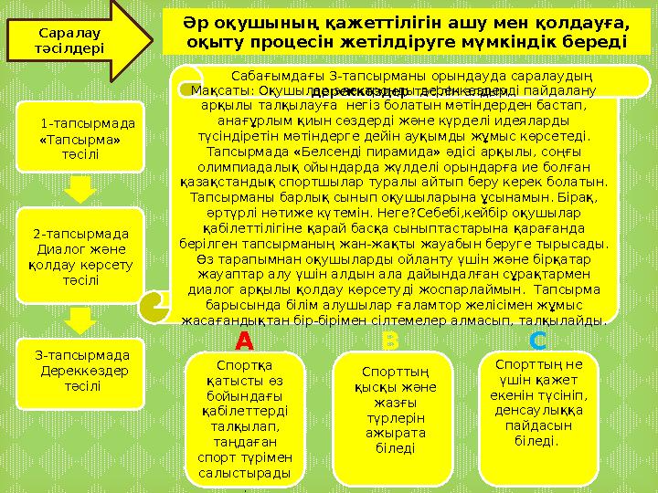 Саралау тәсілдері Әр оқушының қажеттілігін ашу мен қолдауға, оқыту процесін жетілдіруге мүмкіндік береді 1-тапсырмада «Тап