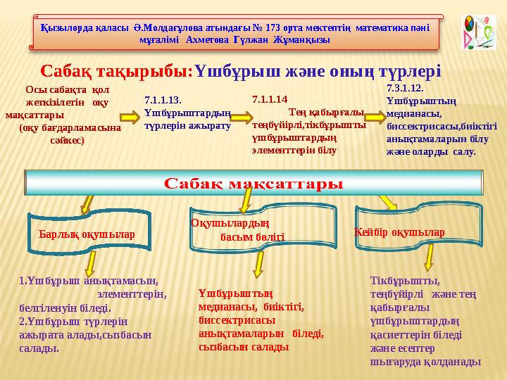 Қызылорда қаласы Ә.Молдағұлова атындағы № 173 орта мектептің математика пәні мұғалімі Ахметова Гүлжан Жұманқызы Сабақ