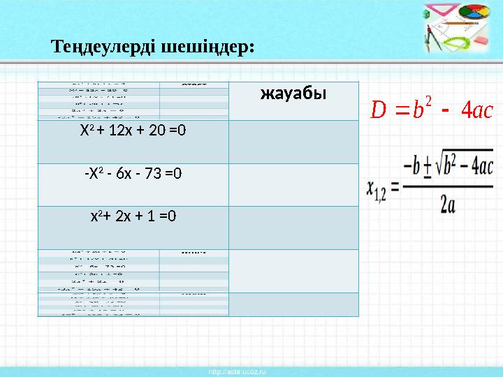жауабы X 2 + 12 x + 20 =0 - X 2 - 6 x - 7 3 =0 x 2 + 2 x + 1 =0Теңдеулерді шешіңдер:2 4 D b ac  