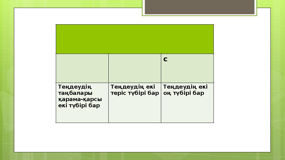 c Теңдеудің таңбалары қарама-қарсы екі түбірі бар Теңдеудің екі теріс түбірі бар Теңдеудің екі оң түбірі бар