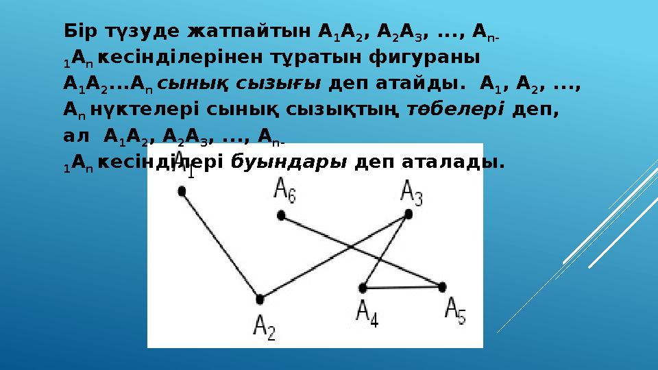 Бір түзуде жатпайтын А 1 А 2 , А 2 А 3 , ..., А n- 1 A n кесінділерінен тұратын фигураны A 1 A 2 ...A n сынық сызығы деп ат