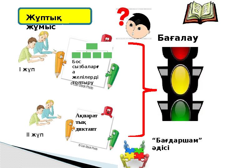 Жұптық жұмыс І жұп ІІ жұп Ақпарат тық диктантБос сызбаларғ а желілерді толтыру Бағалау “ Бағдаршам” әдісі