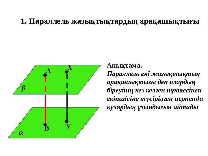 1. Параллель жазықтықтардың арақашықтығы Анықтама. Параллель екі жазықтықтың арақашықтығы деп олардың біреуінің кез келген нү