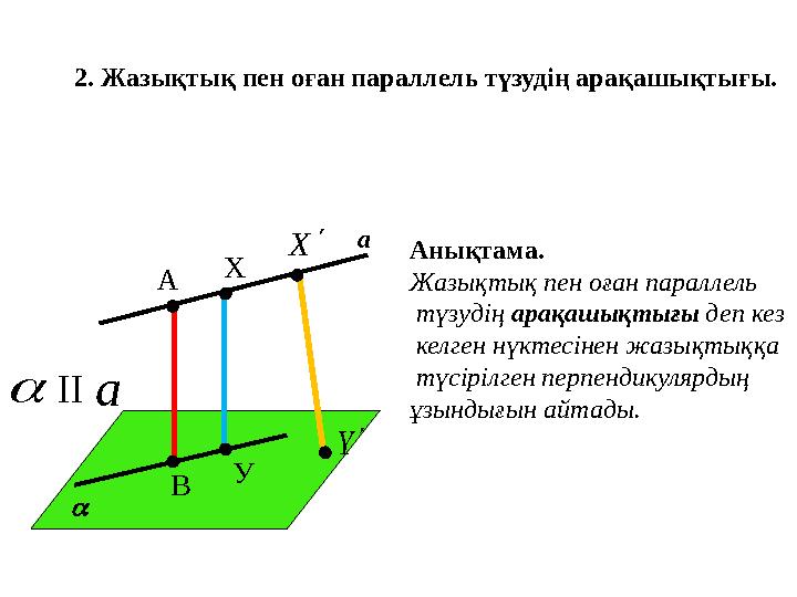 2. Жазықтық пен оған параллель түзудің арақашықтығы. а А В УХ Х  Y   аII Анықтама. Жазықтық пен оған параллель түзуді