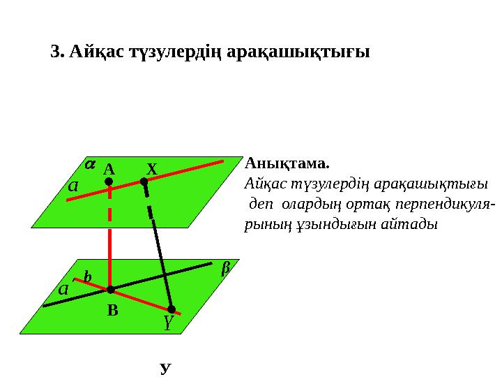 В3. Айқас түзулердің арақашықтығы Анықтама. Айқас түзулердің арақашықтығы деп олардың ортақ перпендикуля- рының ұзындығын а