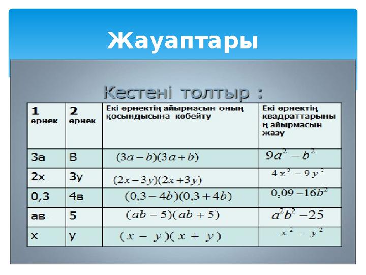 Жауаптары