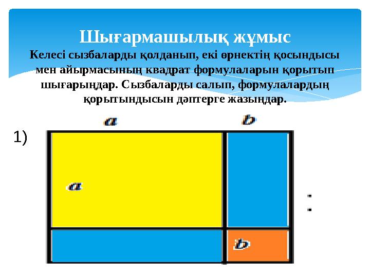 1) Шығармашылық жұмыс Келесі сызбаларды қолданып, екі өрнектің қосындысы мен айырмасының квадрат формулаларын қорытып шығарыңд