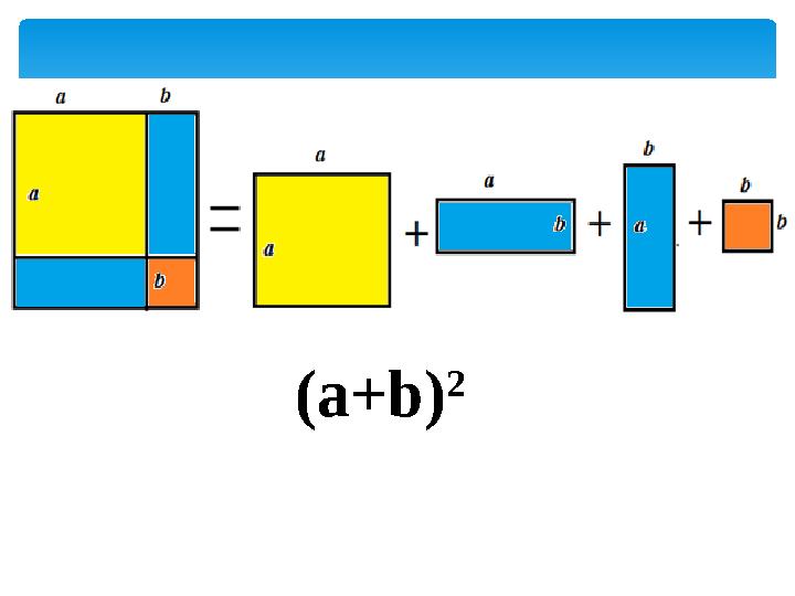 (а+ b ) 2