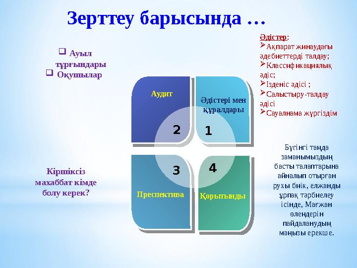 Зерттеу барысында … Преспектива Аудит Қорытынды 1 3 2 4Әдістері мен құралдары Әдістер :  Ақпарат жинаудағы әдебиеттерді та