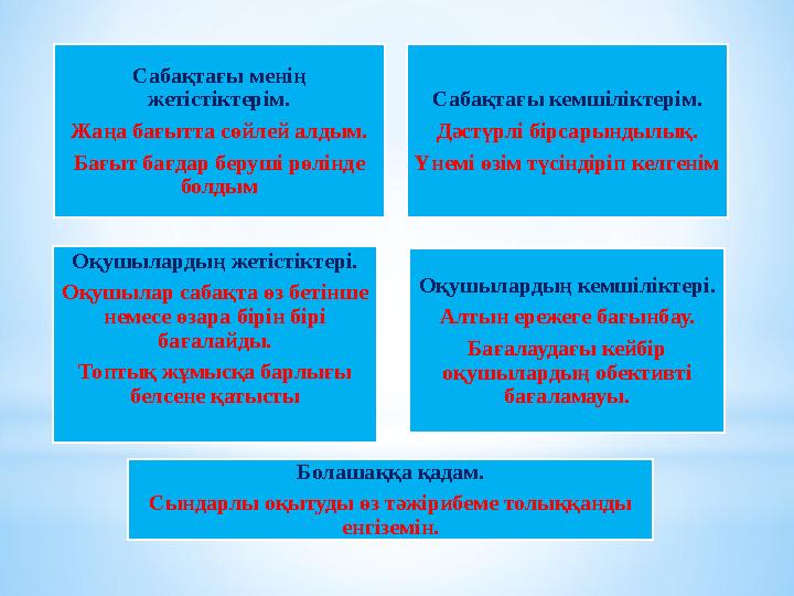 Сабақтағы менің жетістіктерім. Жаңа бағытта сөйлей алдым. Бағыт бағдар беруші рөлінде болдым Сабақтағы кемшіліктерім. Дәстүрлі