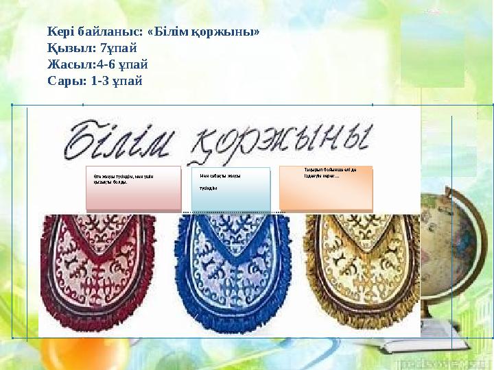 Өте жақсы түсіндім, мен үшін қызықты болды. Мен сабақты жақсы түсіндім . Тақырып бойынша әлі де ізденуім керек ...Кері байланы