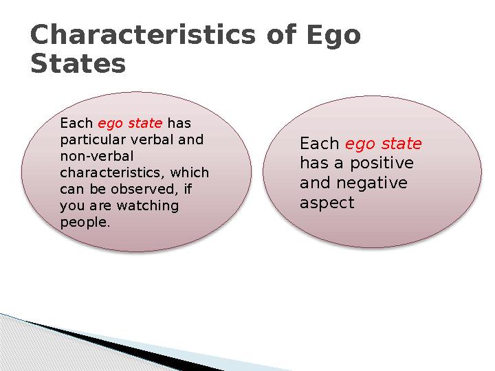 Characteristics of Ego States Each ego state has particular verbal and non-verbal characteristics, which can be observed