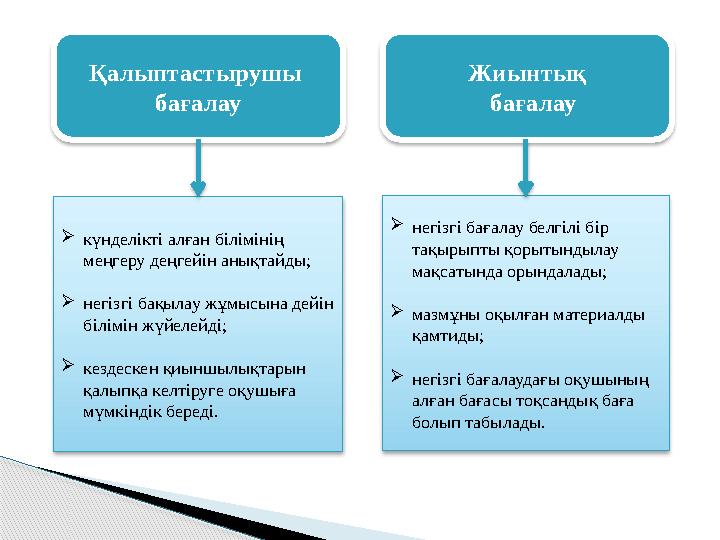 Қалыптастырушы бағалау Жиынтық бағалау  күнделікті алған білімінің меңгеру деңгейін анықтайды;  негізгі бақылау жұмысына