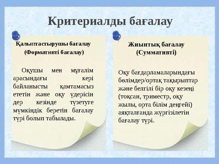 Қалыптастырушы бағалау (Формативті бағалау) Оқушы мен мұғалім арасындағы кері байланысты қамтамасыз ететін және оқ