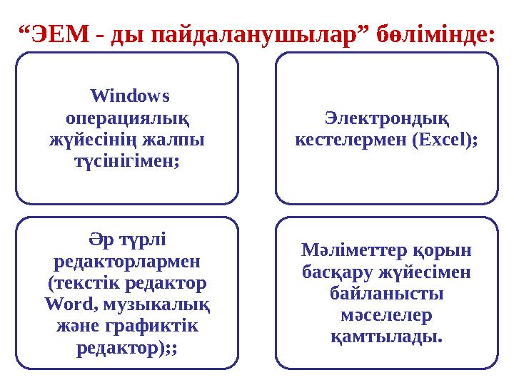 “ ЭЕМ - ды пайдаланушылар ” бөлімінде : Windows операциялық жүйесінің жалпы түсінігімен ; Әр түрлі редакторлармен (тек