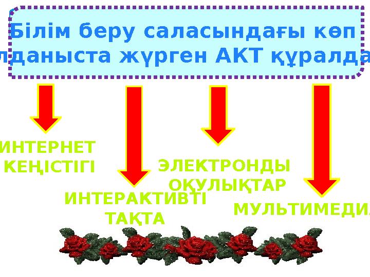 Білім беру саласындағы көп қолданыста жүрген АКТ құралдары ИНТЕРНЕТ КЕҢІСТІГІ ИНТЕРАКТИВТІ ТАҚТА ЭЛЕКТРОНДЫ ОҚУЛЫҚТАР МУЛЬ