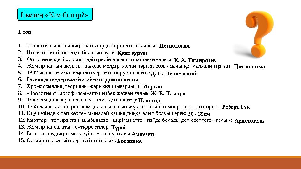І кезең «Кім білгір?» 1 топ 1. Зоология ғылымының балықтарды зерттейтін саласы: 2. Инсулин жетіспегенде болатын ауру: 3. Фото І кезең «Кім білгір?» 1 топ 1. Зоология ғылымының балықтарды зерттейтін саласы: 2. Инсулин жетіспегенде болатын ауру: 3. Фото