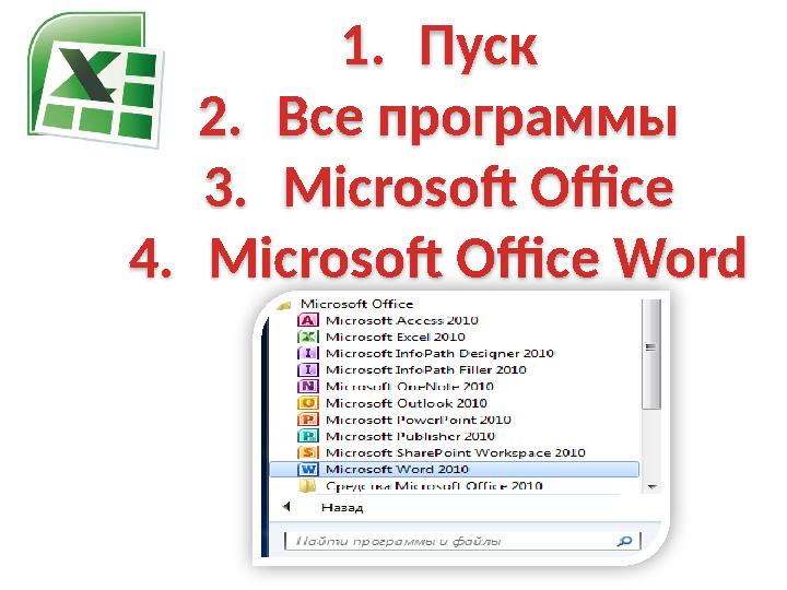 1. Пуск 2. Все программы 3. Microsoft Office 4. Microsoft Office Word