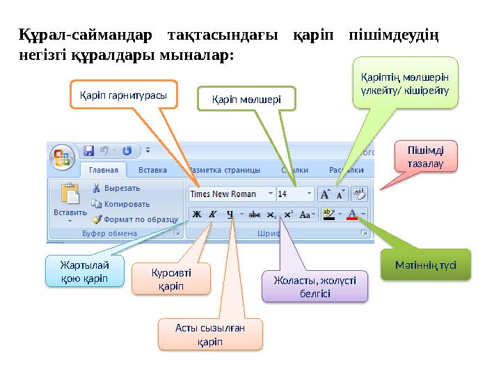 Қаріп гарнитурасы Қаріп мөлшері Қаріптің мөлшерін үлкейту/ кішірейту Пішімді тазалау Жартылай қою қаріп Курсивті қаріп Мәтін