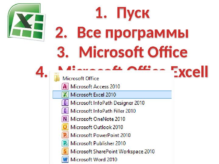 1. Пуск 2. Все программы 3. Microsoft Office 4. Microsoft Office Excell