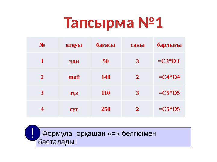 № атауы бағасы саны барлығы 1 нан 50 3 =C3*D3 2 шәй 140 2 =C4*D4 3 тұз 110 3 =C5*D5 4 сүт 250 2 =C5*D5Тапсырма №1 Формула