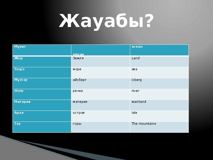 Жауабы? Мұхит океан ocean Жер Земля Land Теңіз море sea Мұзтау айсберг icberg Өзен речка river Материк материк м ainland Арал ос