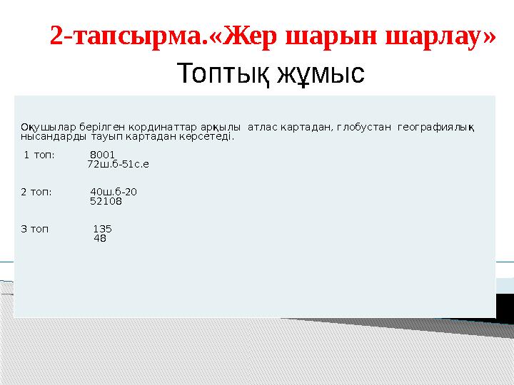 2-тапсырма.«Жер шарын шарлау» Топтық жұмыс Оқушылар берілген кординаттар арқылы атлас картадан, глобустан географиялық ныс