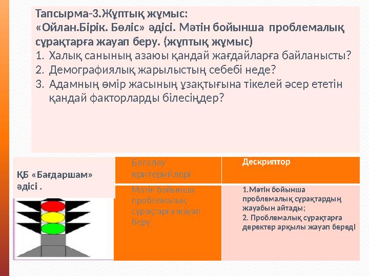 Тапсырма-3.Жұптық жұмыс: «Ойлан.Бірік. Бөліс» әдісі. Мәтін бойынша проблемалық сұрақтарға жауап беру. (жұптық жұмыс) 1. Халық