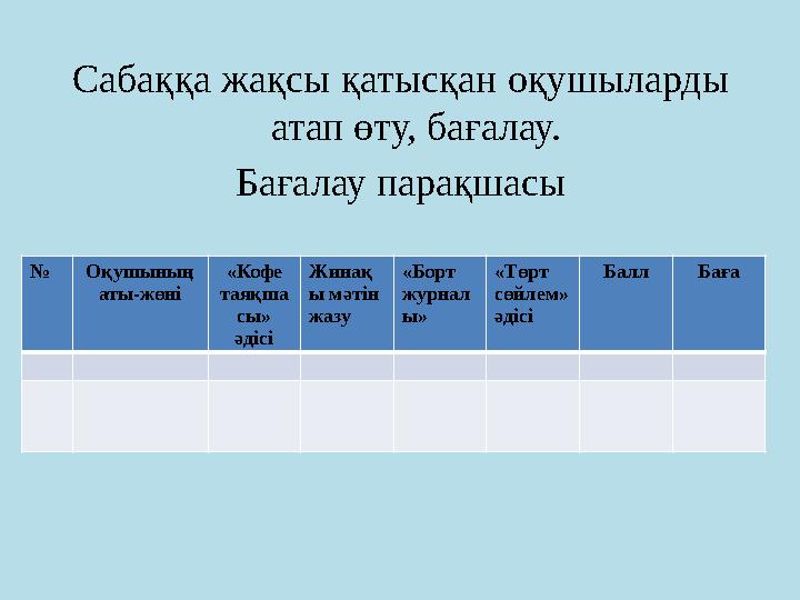 Сабаққа жақсы қатысқан оқушыларды атап өту, бағалау. Бағалау парақшасы № Оқушының аты-жөні «Кофе таяқша сы» әдісі Жинақ ы мә