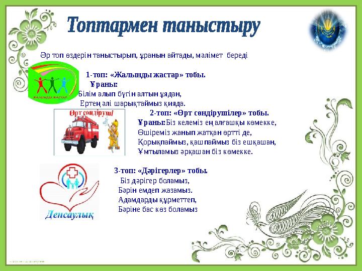 Әр топ өздерін таныстырып, ұранын айтады, мәлімет береді 1-топ: «Жалынды жастар» тобы.