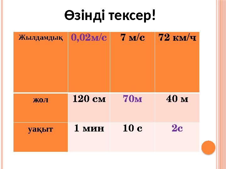 Жылдамдық 0,02м/с 7 м/с 72 км/ч жол 120 см 70м 40 м уақыт 1 мин 10 с 2сӨзінді тексер!