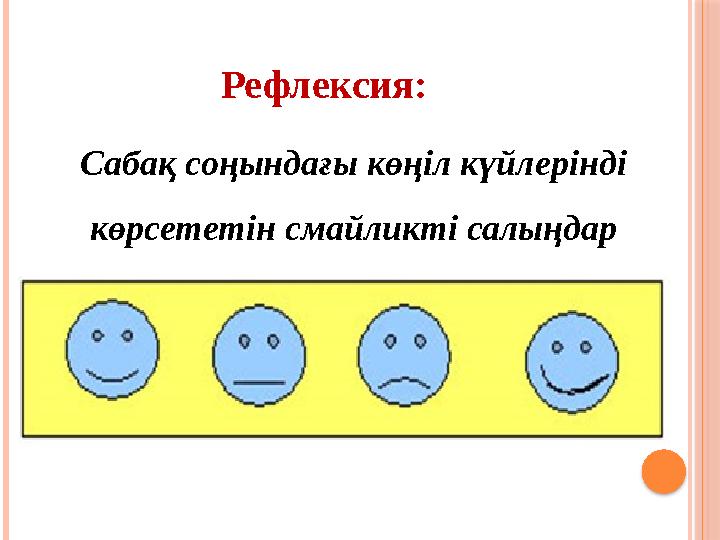 Рефлексия: Сабақ соңындағы көңіл күйлерінді көрсететін смайликті салыңдар