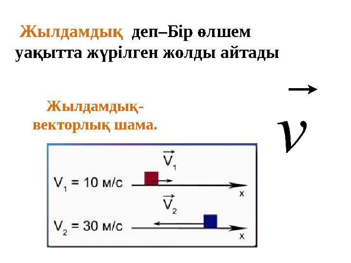 Жылдамдық- векторлық шама. Жылдамдық деп–Бір өлшем уақытта жүрілген жолды айтады