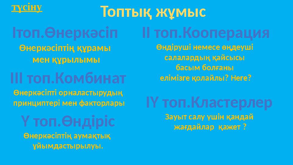 түсіну Ітоп.Өнеркәсіп Өнеркәсіптің құрамы мен құрылымы ІІ топ.Кооперация Өндіруші немесе өңдеуші салалардың қайсысы басым бо