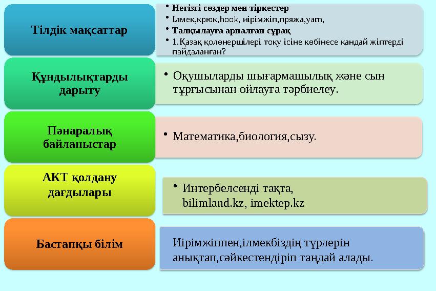 • Негізгі сөздер мен тіркестер • Ілмек,крюк,hook, иірімжіп,пряжа,yarn, • Талқылауға арналған сұрақ • 1.Қазақ қолөнершілері тоқу