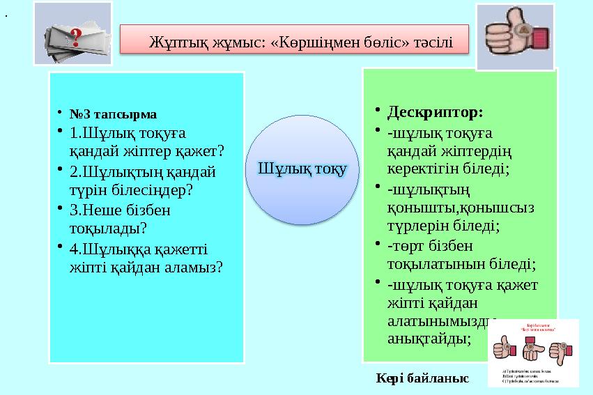 • № 3 тапсырма • 1.Шұлық тоқуға қандай жіптер қажет? • 2.Шұлықтың қандай түрін білесіңдер? • 3.Неше бізбен тоқылады? • 4.Шұлы