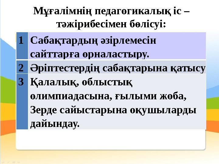 Мұғалімнің педагогикалық іс – тәжірибесімен бөлісуі: 1 Сабақтардың әзірлемесін сайттарға орналастыру. 2 Әріптестердің сабақтар