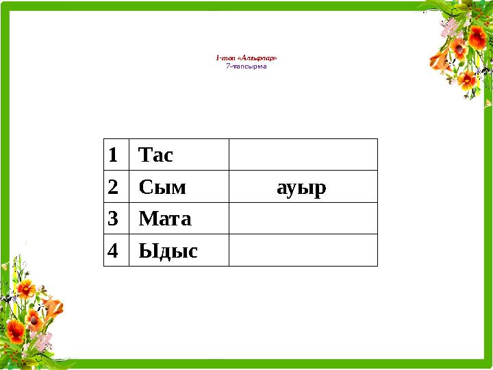 1-топ «Алғырлар» 7 -тапсырма 1 Тас 2 Сым ауыр 3 Мата 4 Ыдыс