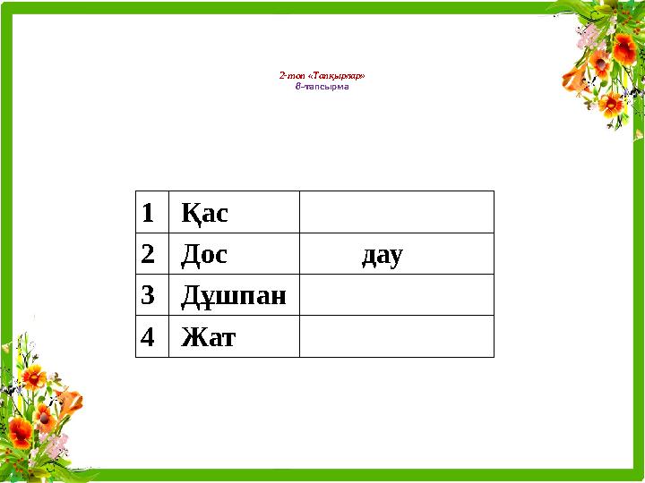 2-топ «Тапқырлар» 8 -тапсырма 1 Қас 2 Дос дау 3 Дұшпан 4 Жат