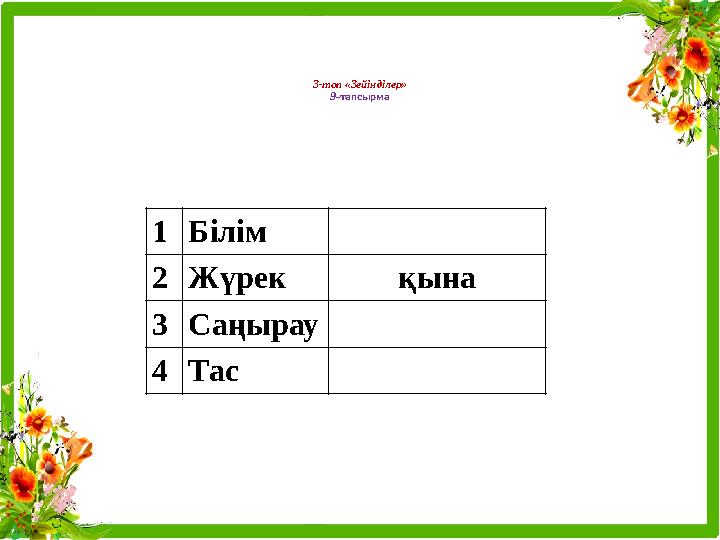 3-топ «Зейінділер» 9 -тапсырма 1 Білім 2 Жүрек қына 3 Саңырау 4 Тас