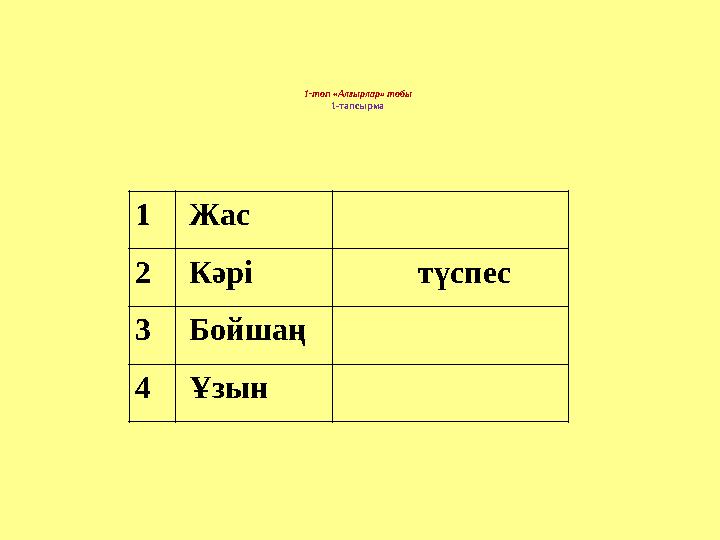 1-топ «Алғырлар» тобы 1-тапсырма 1 Жас 2 Кәрі түспес 3 Бойшаң 4 Ұзын